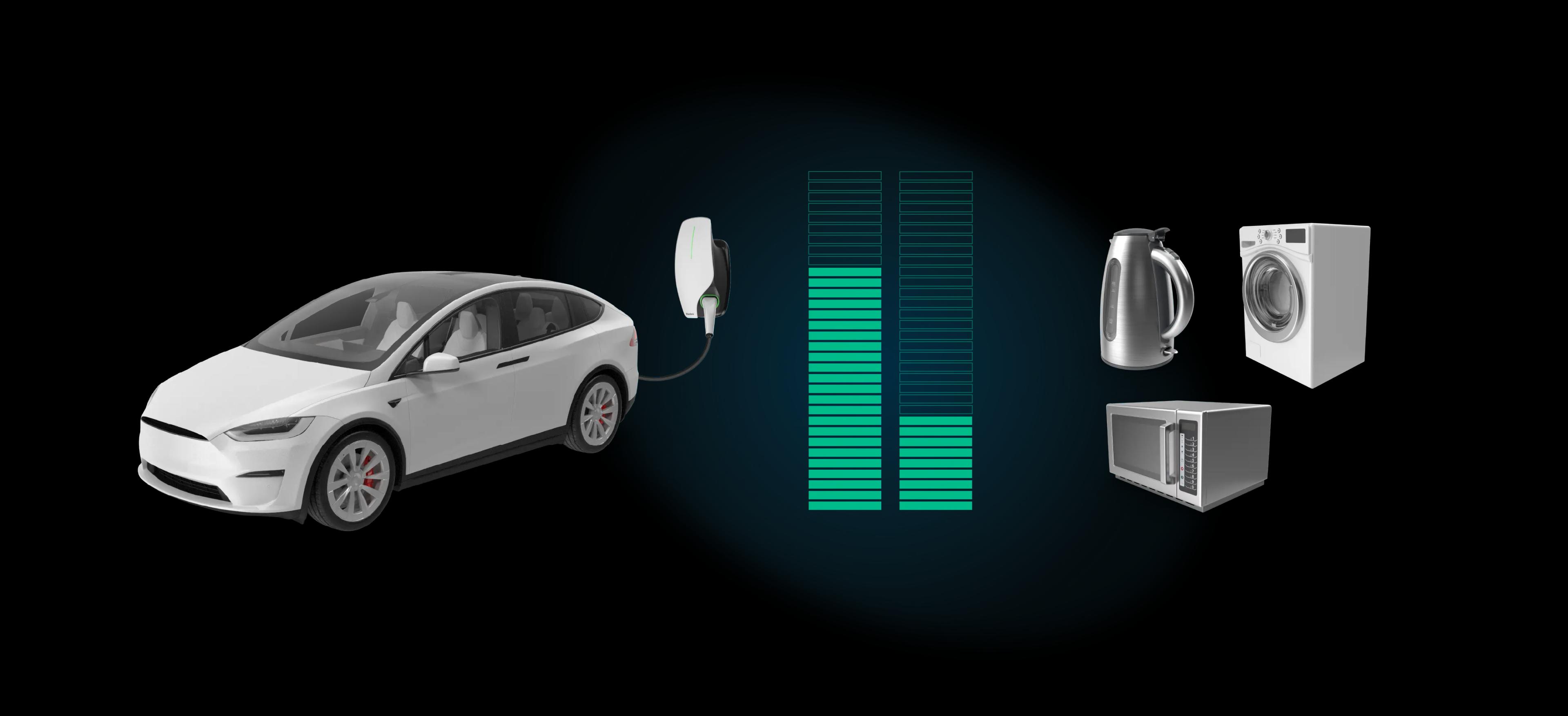 Автоматическое регулирование мощности зарядной станции