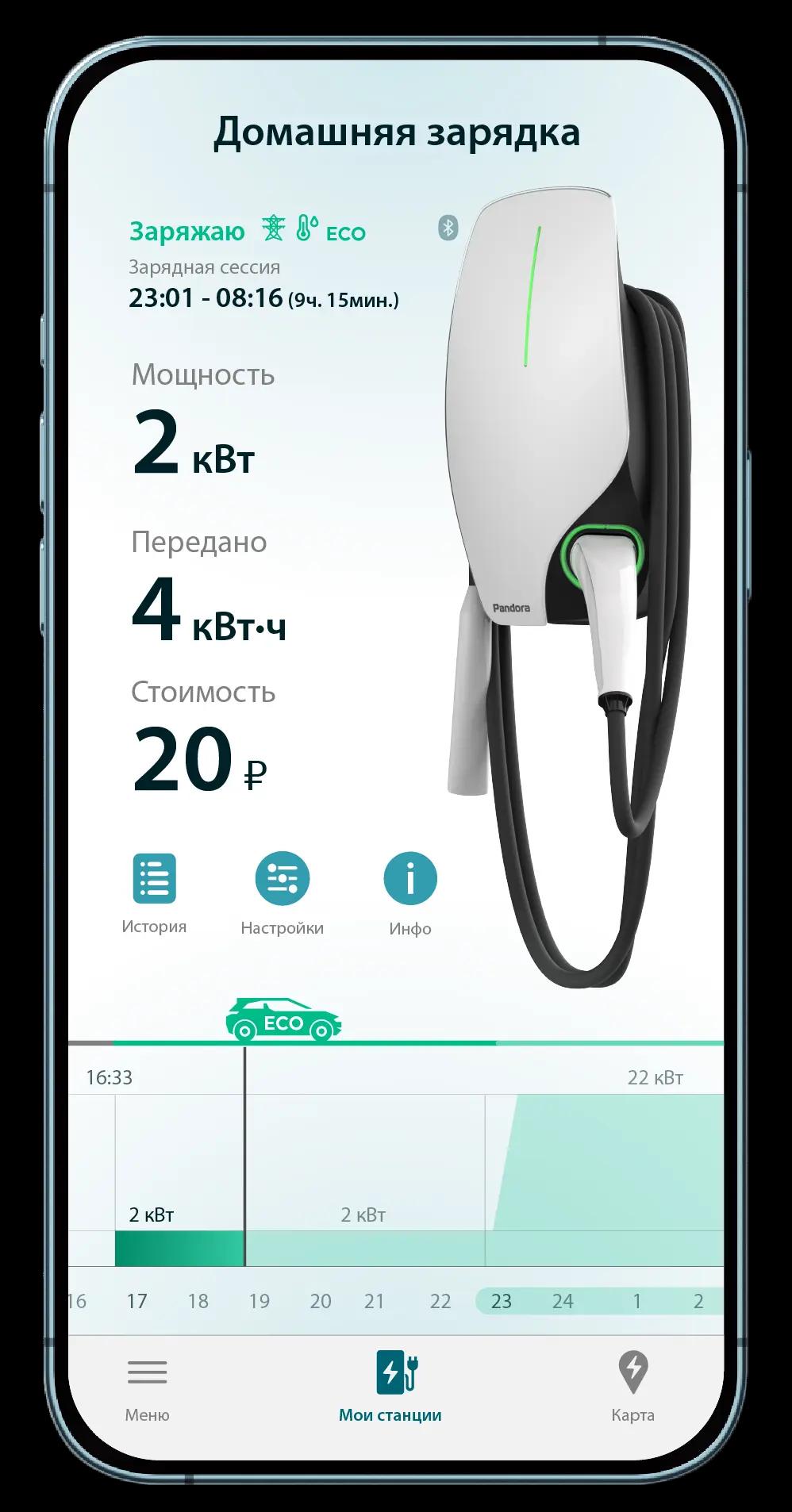 Мобильное приложение для зарядной станции Pandora EV